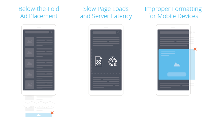 How to Improve In-App Ad Viewability