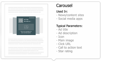 Carousel Layout