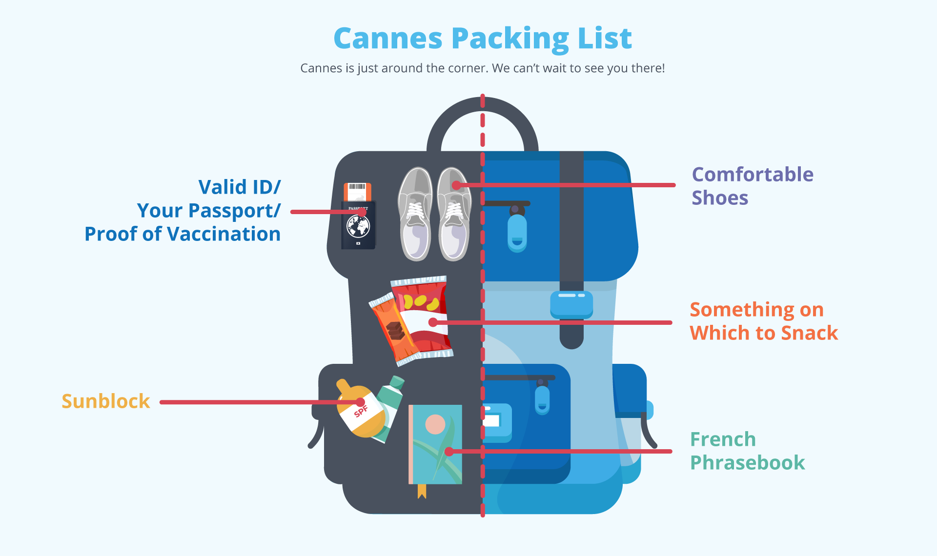 Cannes Packing List